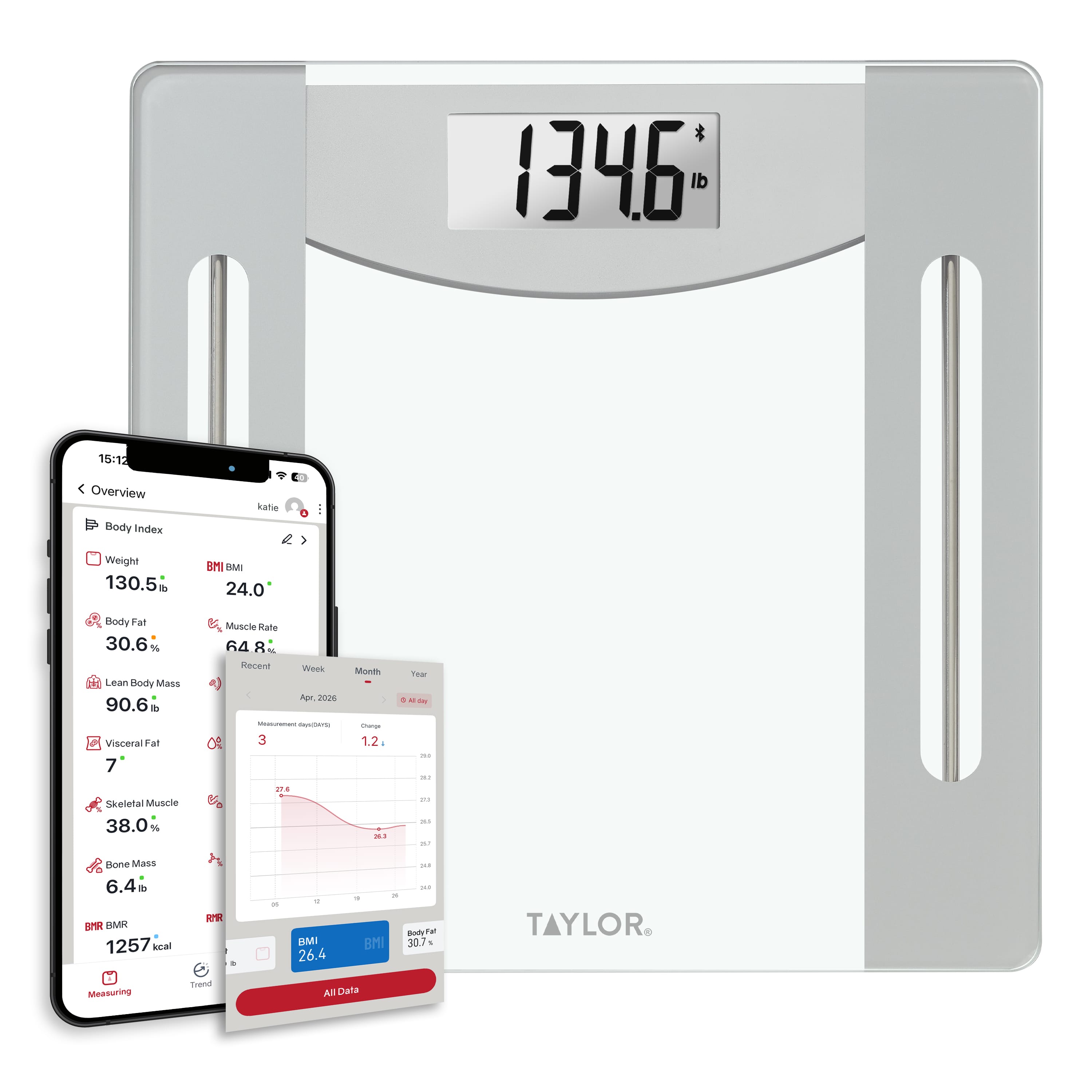 Smart Weight Tracking Scale with Precision Hub App