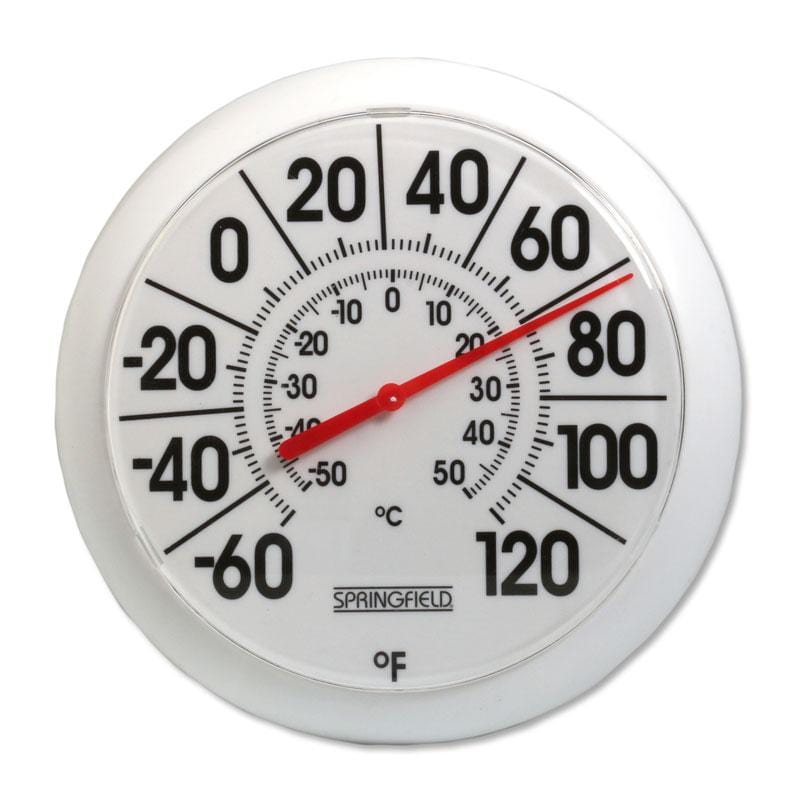 Giant Outdoor Thermometer Clock