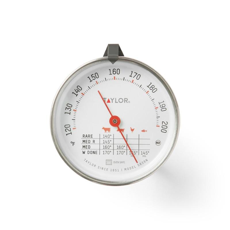 How to Properly Use a Meat Thermometer - How to Read Dial, Probe