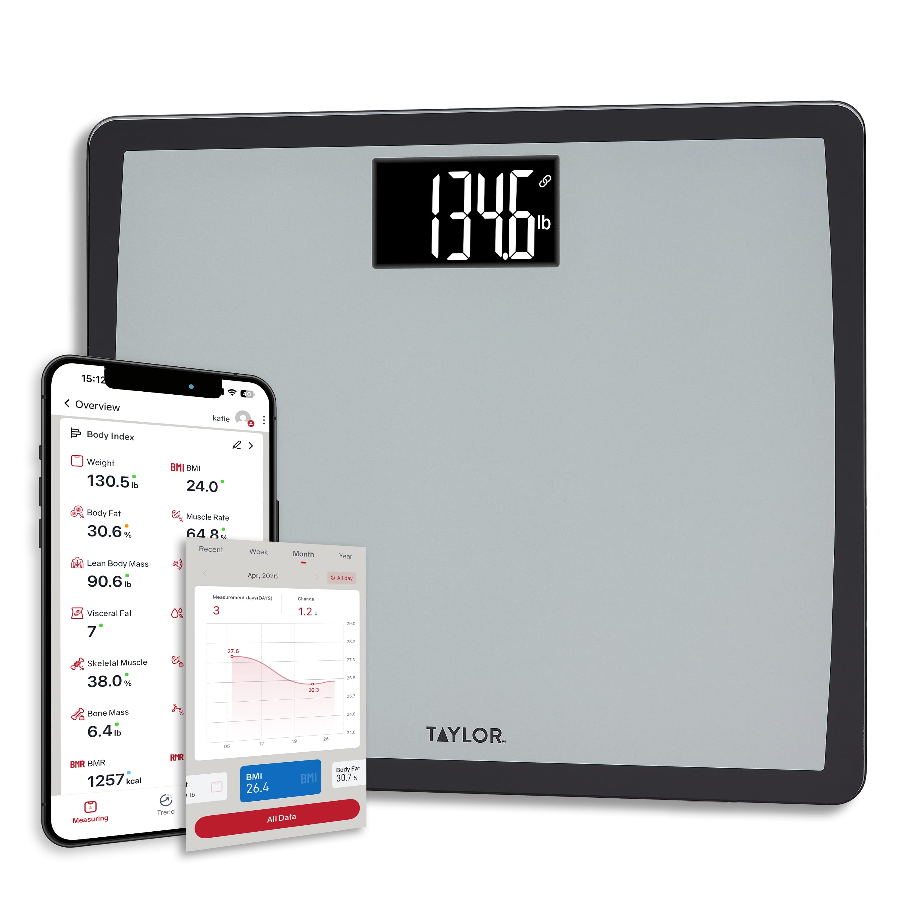 Smart Extra-Wide Body Scale with Precision Hub App