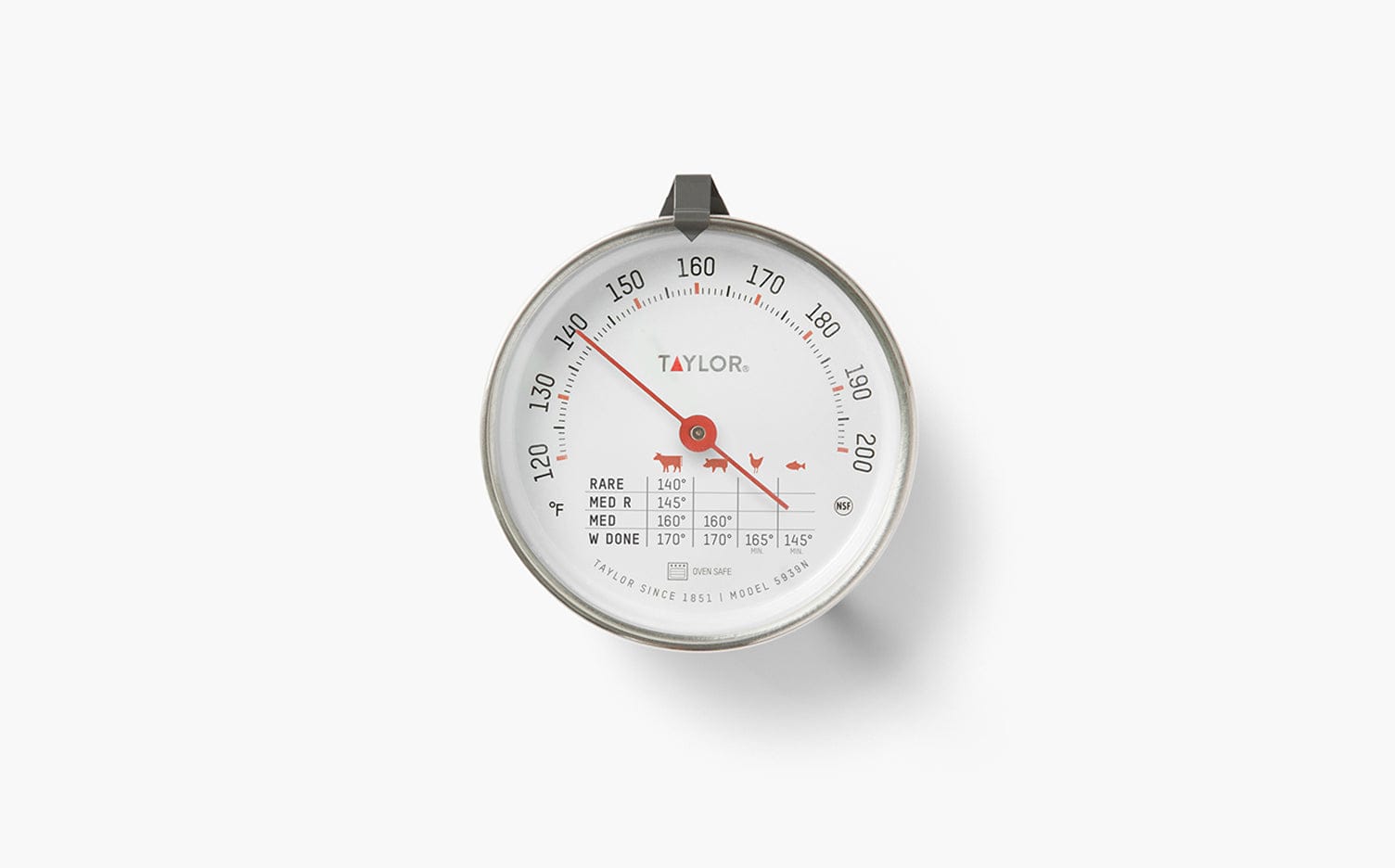 TAYLOR USA | Precision Bath, Kitchen & Weather Tools – Taylor USA