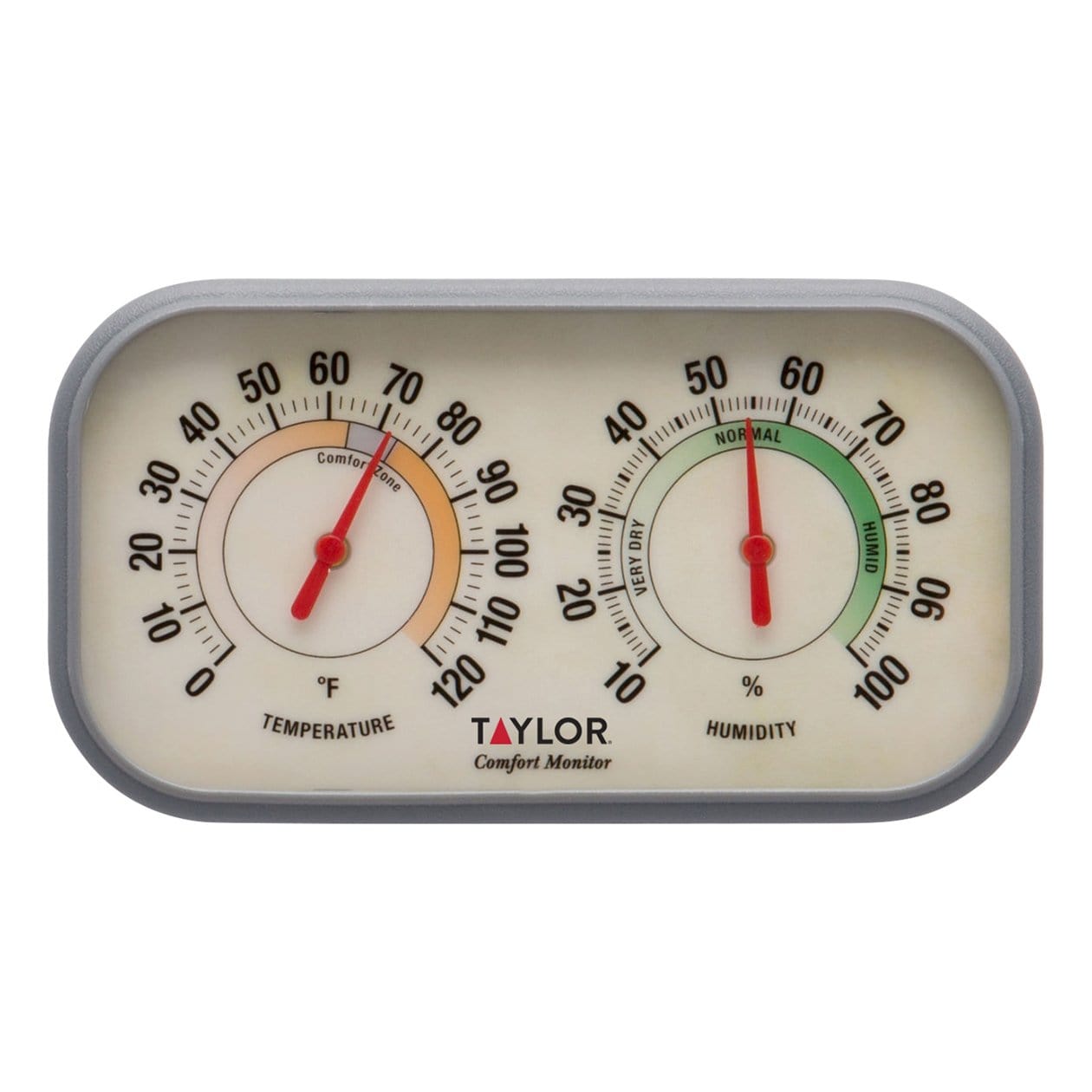 Барометр влажность температура. Термометр Meter. Термометр в стиле ретро. Thermometer для кондиционера машин. Комфортметер Термогигрометер в деревянном корпусе.
