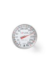 Instant-read thermometer – EsaShopia